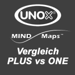 Unox: Vergleich der Ausstattung Mind.Maps Plus und One