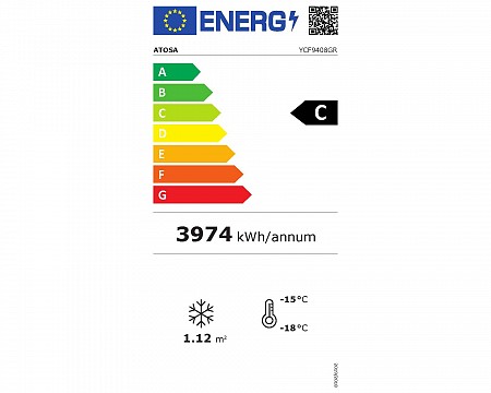 Energieeffizienzklasse C