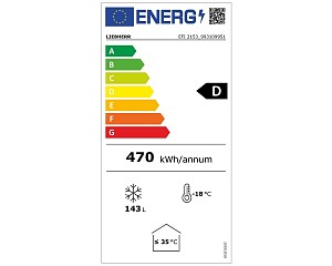 Modell EFI 2153-21, Energieeffizienzklasse D
