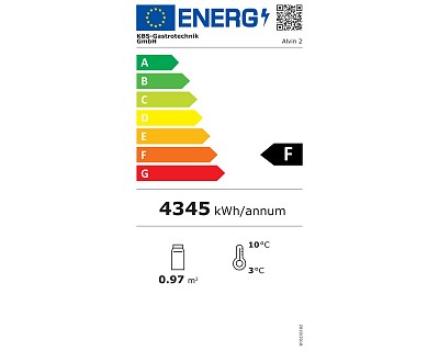Energieeffizienzklasse F