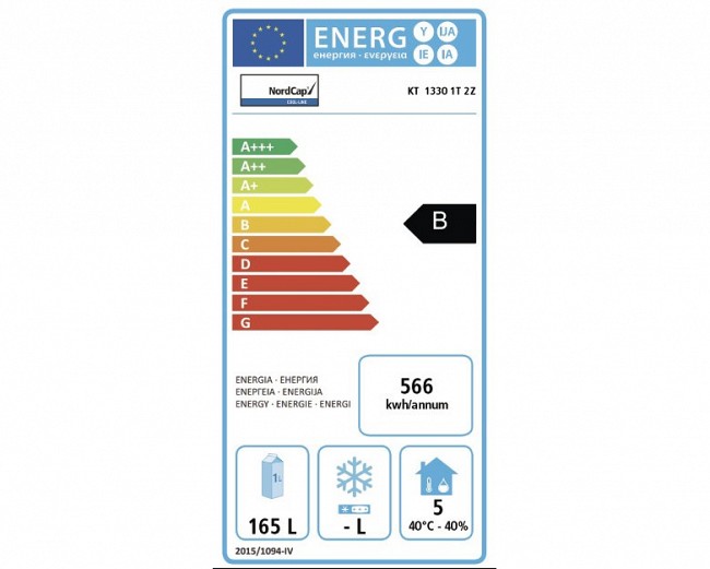 Energieeffizienzklasse B