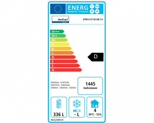 Energieeffizienzklasse D